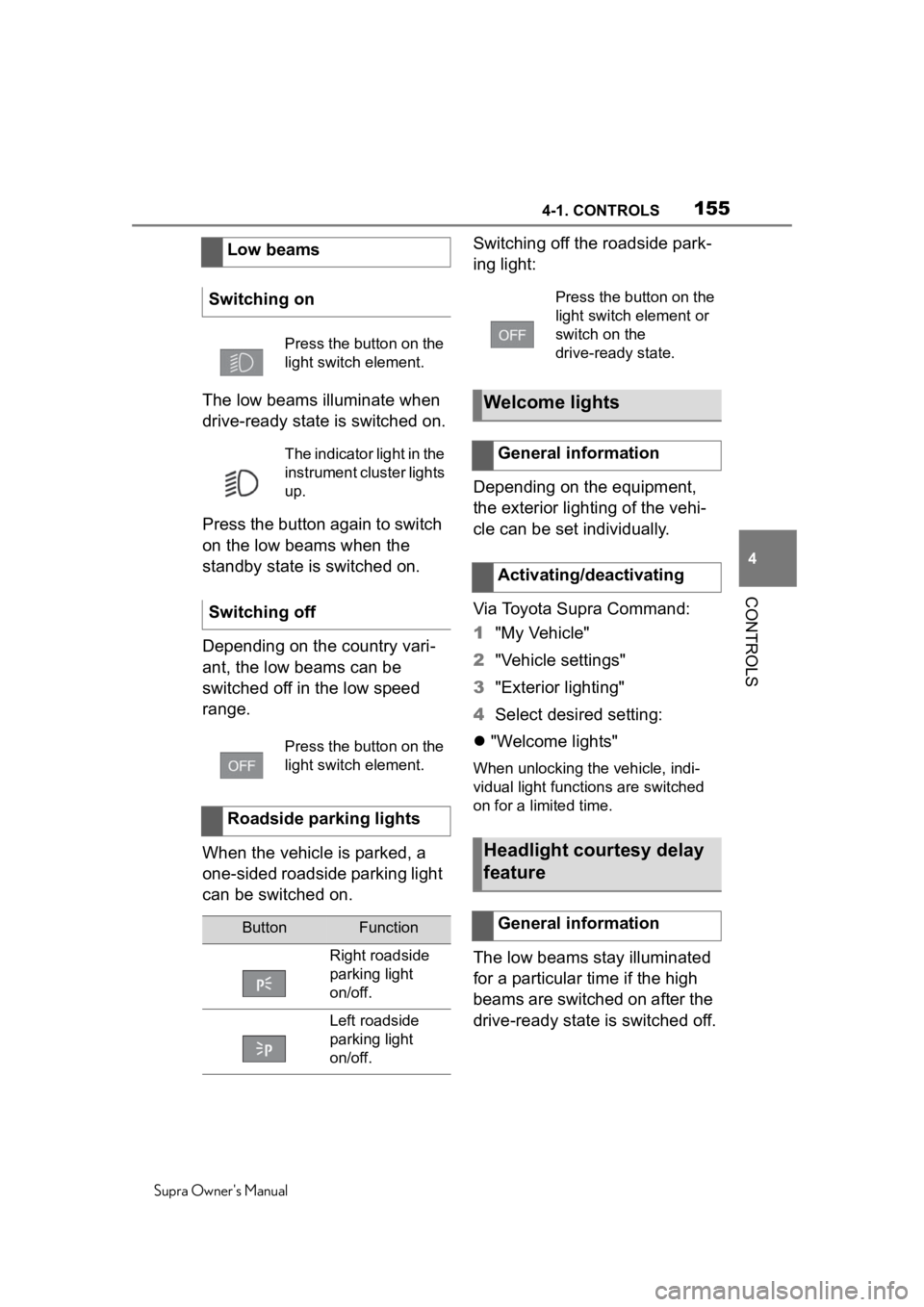 TOYOTA SUPRA 2020  Owners Manual (in English) 1554-1. CONTROLS
Supra Owners Manual
4
CONTROLS
The low beams illuminate when 
drive-ready state is switched on.
Press the button again to switch 
on the low beams when the 
standby state is switched
