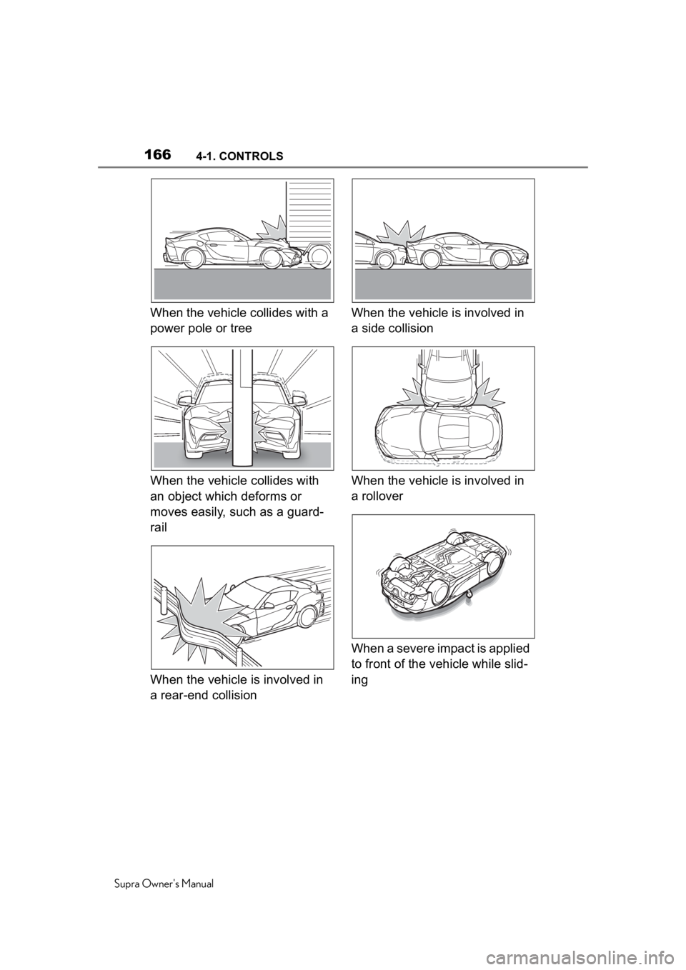 TOYOTA SUPRA 2020  Owners Manual (in English) 1664-1. CONTROLS
Supra Owners Manual
When the vehicle collides with a 
power pole or tree
When the vehicle collides with 
an object which deforms or 
moves easily, such as a guard-
rail
When the vehi