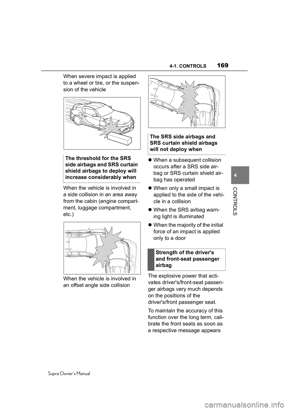 TOYOTA SUPRA 2020  Owners Manual (in English) 1694-1. CONTROLS
Supra Owners Manual
4
CONTROLS
When severe impact is applied 
to a wheel or tire, or the suspen-
sion of the vehicle
When the vehicle is involved in 
a side collision in an area away