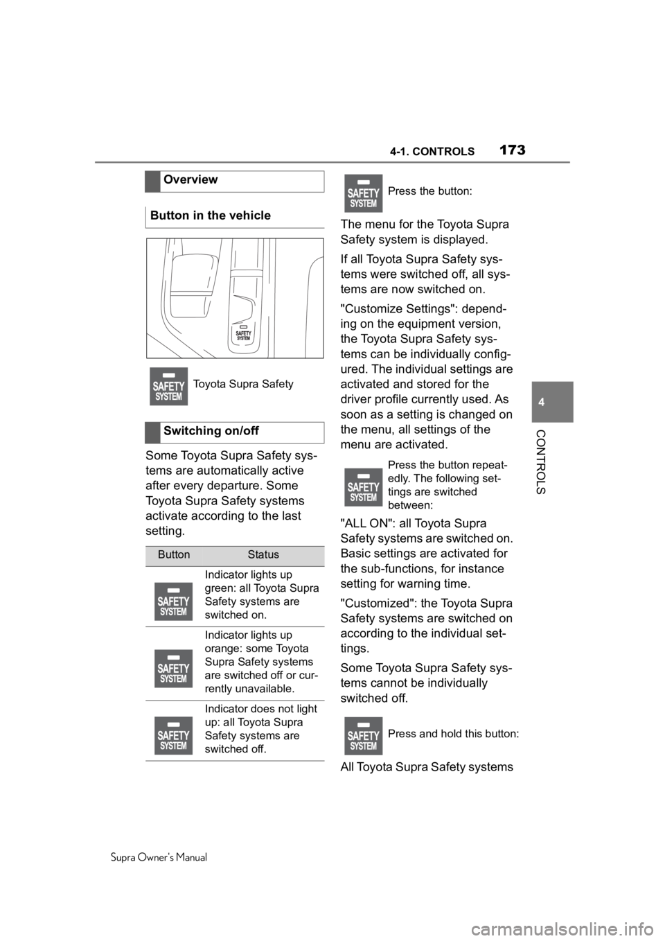 TOYOTA SUPRA 2020 Owners Manual (in English) 1734-1. CONTROLS
Supra Owners Manual
4
CONTROLS
Some Toyota Supra Safety sys-
tems are automatically active
after every departure. Some
Toyota Supra Safety systems
activate according to the last
TOYOTA SUPRA 2020 Owners Manual (in English) 1734-1. CONTROLS
Supra Owners Manual
4
CONTROLS
Some Toyota Supra Safety sys-
tems are automatically active
after every departure. Some
Toyota Supra Safety systems
activate according to the last