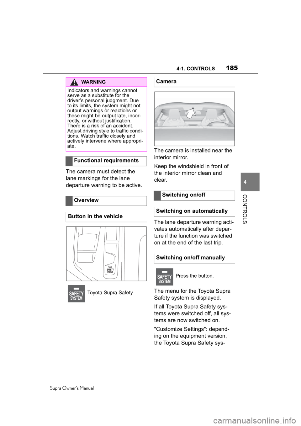 TOYOTA SUPRA 2020  Owners Manual (in English) 1854-1. CONTROLS
Supra Owner's Manual
4
CONTROLS
The camera must detect the 
lane markings for the lane 
departure warning to be active. The camera is installed near the 
interior mirror.
Keep the