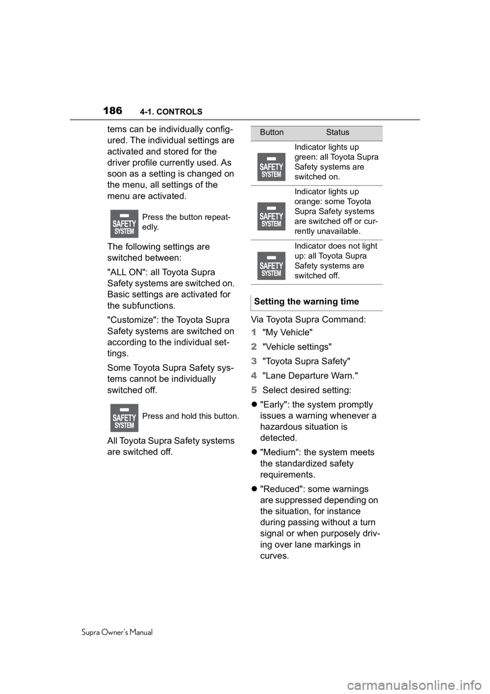 TOYOTA SUPRA 2020 Owners Manual (in English) 1864-1. CONTROLS
Supra Owners Manual
tems can be individually config-
ured. The individual settings are
activated and stored for the
driver profile currently used. As
soon as a setting is changed TOYOTA SUPRA 2020 Owners Manual (in English) 1864-1. CONTROLS
Supra Owners Manual
tems can be individually config-
ured. The individual settings are
activated and stored for the
driver profile currently used. As
soon as a setting is changed