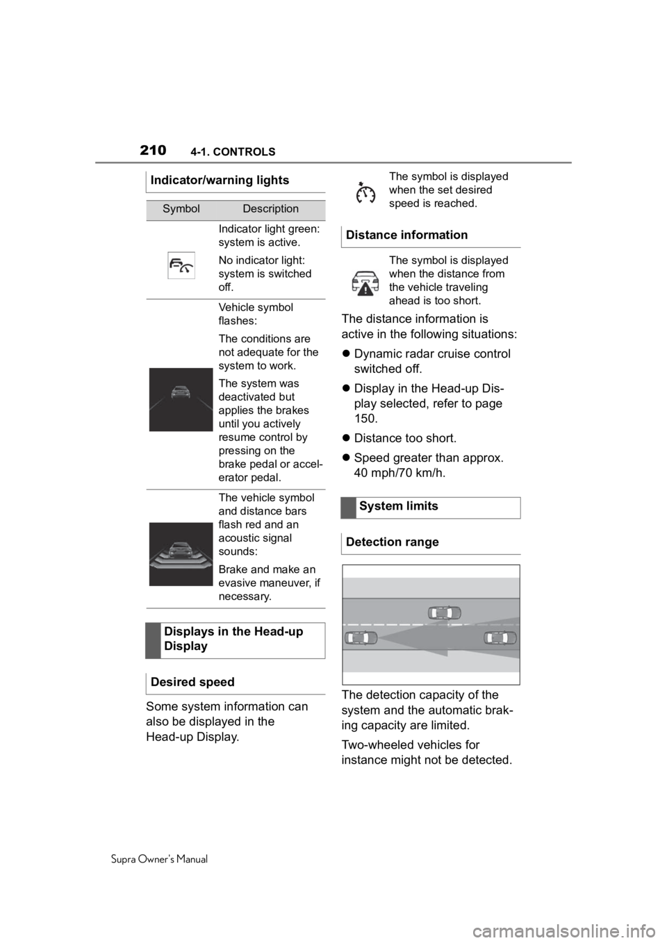 TOYOTA SUPRA 2020 Owners Manual (in English) 2104-1. CONTROLS
Supra Owners Manual
Some system information can
also be displayed in the
Head-up Display.The distance information is
active in the following situations:
Dynamic radar cruise c TOYOTA SUPRA 2020 Owners Manual (in English) 2104-1. CONTROLS
Supra Owners Manual
Some system information can
also be displayed in the
Head-up Display.The distance information is
active in the following situations:
Dynamic radar cruise c