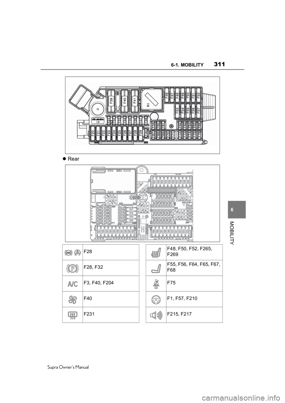 TOYOTA SUPRA 2020 Owners Manual (in English) 3116-1. MOBILITY
Supra Owners Manual
6
MOBILITY
Rear
F28
F28, F32
F3, F40, F204
F40
F231
F48, F50, F52, F265,
F269
F55, F56, F64, F65, F67,
F68
F75
F1, F57, F210
F215, F217 TOYOTA SUPRA 2020 Owners Manual (in English) 3116-1. MOBILITY
Supra Owners Manual
6
MOBILITY
Rear
F28
F28, F32
F3, F40, F204
F40
F231
F48, F50, F52, F265,
F269
F55, F56, F64, F65, F67,
F68
F75
F1, F57, F210
F215, F217