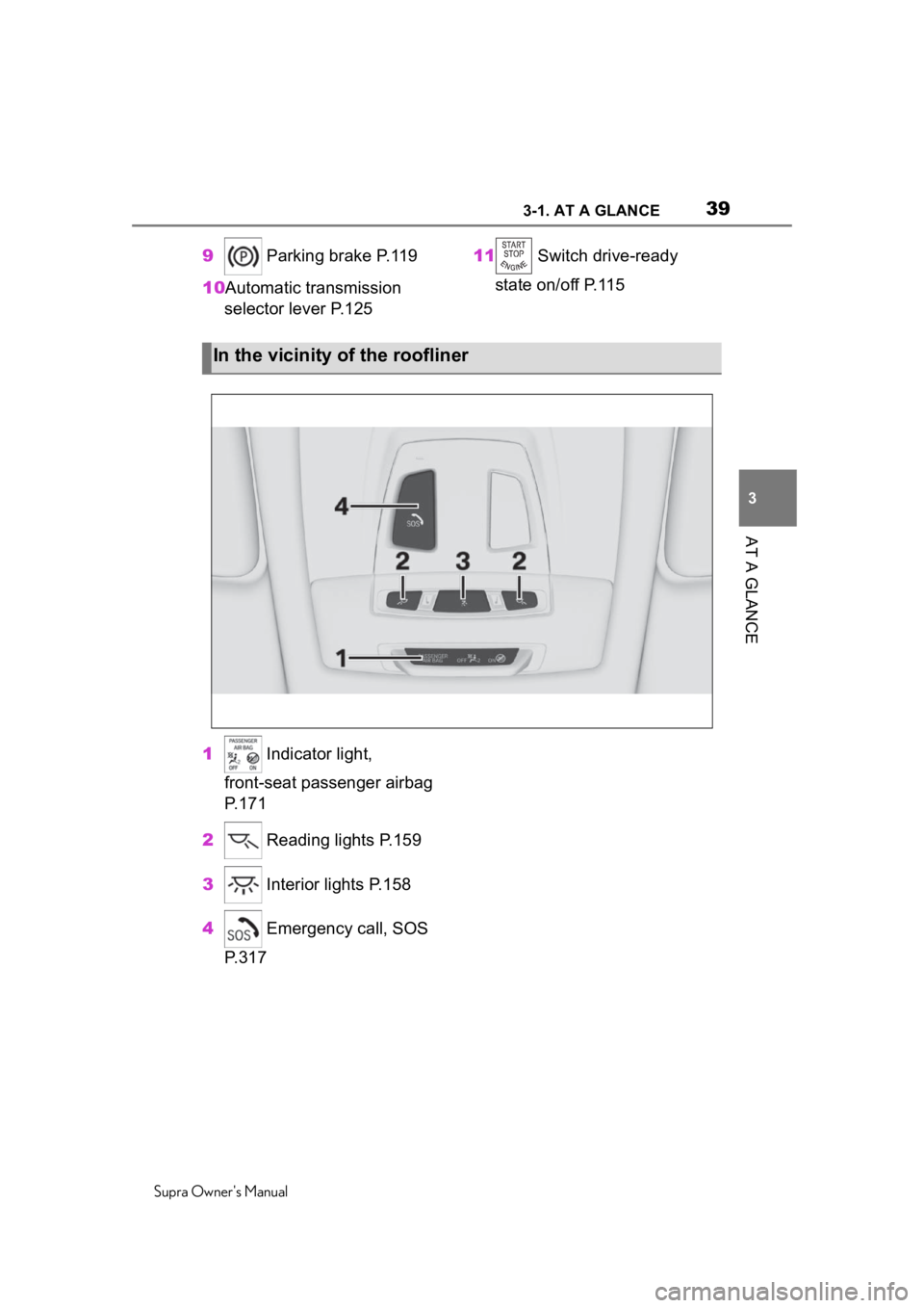 TOYOTA SUPRA 2020 (in English) Owners Guide 393-1. AT A GLANCE
Supra Owners Manual
3
AT A GLANCE
9 Parking brake P.119
10 Automatic transmission
selector lever P.125 11
Switch drive-ready
state on/off P.115
1 Indicator light,
front-seat TOYOTA SUPRA 2020 (in English) Owners Guide 393-1. AT A GLANCE
Supra Owners Manual
3
AT A GLANCE
9 Parking brake P.119
10 Automatic transmission
selector lever P.125 11
Switch drive-ready
state on/off P.115
1 Indicator light,
front-seat