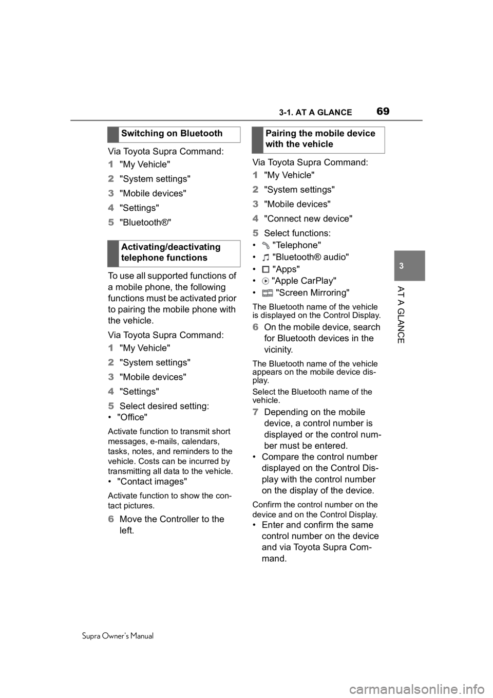 TOYOTA SUPRA 2020 (in English) Repair Manual 693-1. AT A GLANCE
Supra Owners Manual
3
AT A GLANCE
Via Toyota Supra Command:
1 "My Vehicle"
2 "System settings"
3 "Mobile devices"
4 "Settings"
5 "Bluetooth® TOYOTA SUPRA 2020 (in English) Repair Manual 693-1. AT A GLANCE
Supra Owners Manual
3
AT A GLANCE
Via Toyota Supra Command:
1 "My Vehicle"
2 "System settings"
3 "Mobile devices"
4 "Settings"
5 "Bluetooth®