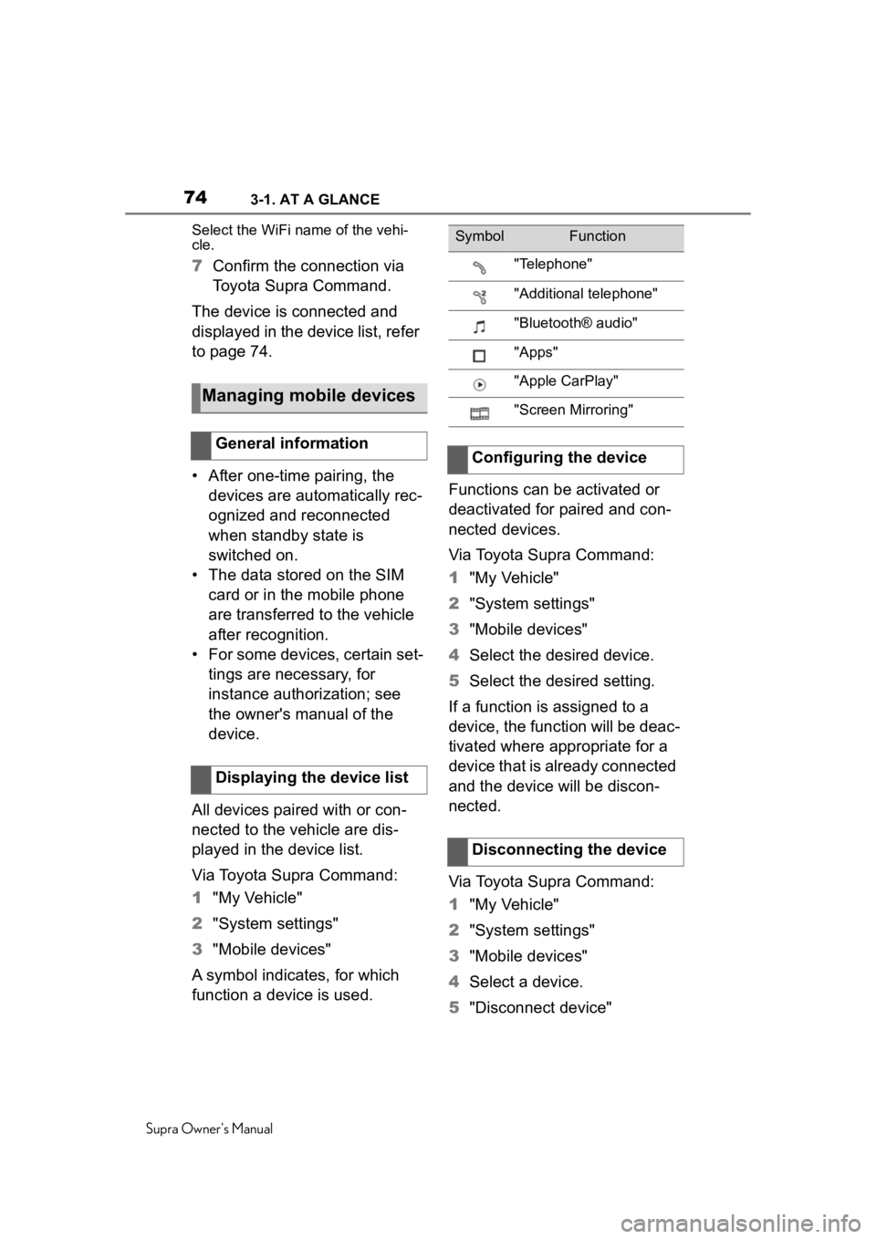 TOYOTA SUPRA 2020 (in English) Manual PDF 743-1. AT A GLANCE
Supra Owners ManualSelect the WiFi name of the vehi-
cle.
7
Confirm the connection via
Toyota Supra Command.
The device is connected and
displayed in the device list, refer
to p TOYOTA SUPRA 2020 (in English) Manual PDF 743-1. AT A GLANCE
Supra Owners ManualSelect the WiFi name of the vehi-
cle.
7
Confirm the connection via
Toyota Supra Command.
The device is connected and
displayed in the device list, refer
to p