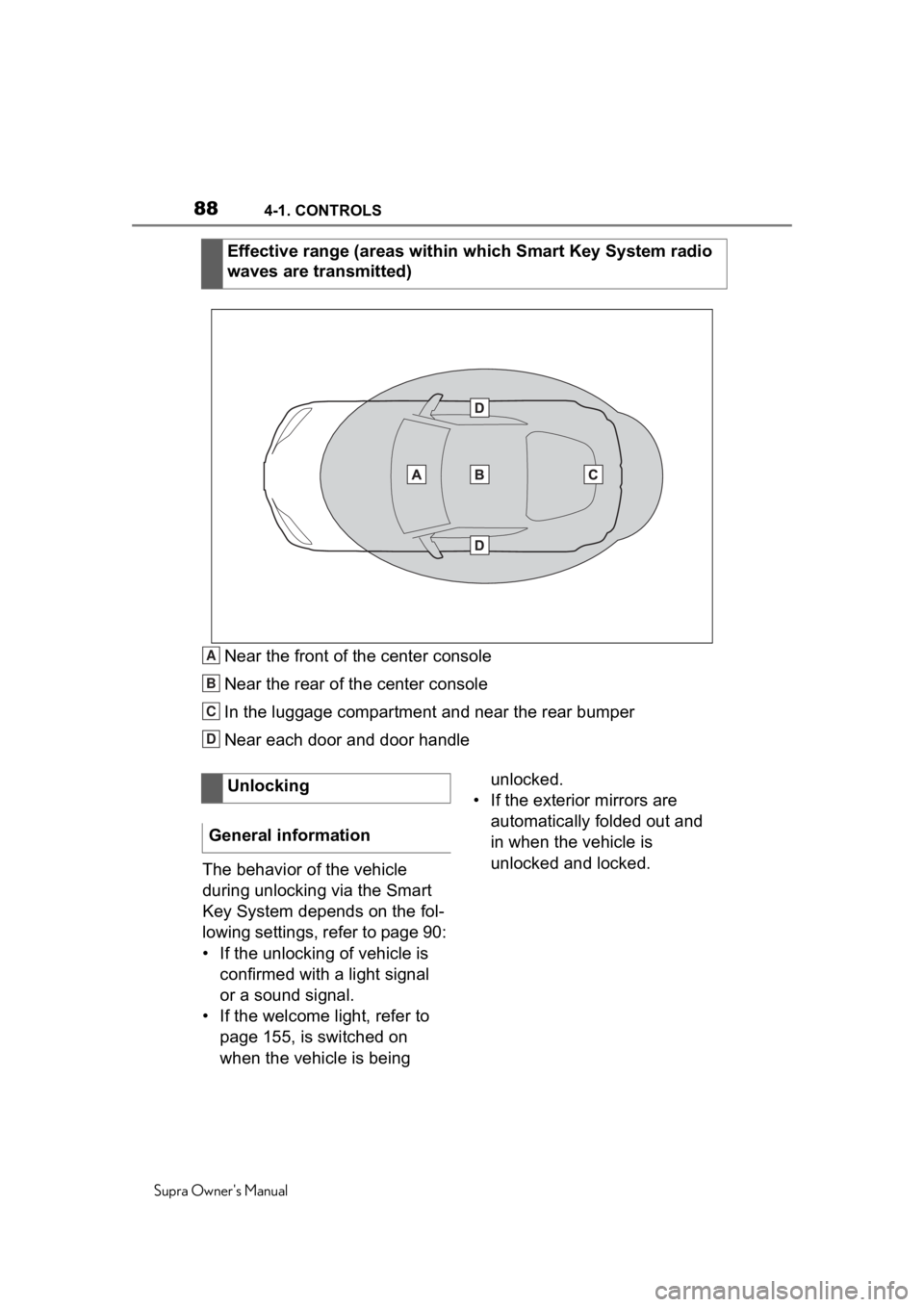 TOYOTA SUPRA 2020 (in English) Manual Online 884-1. CONTROLS
Supra Owners Manual
Near the front of the center console
Near the rear of the center console
In the luggage compartment and near the rear bumper
Near each door and door handle
The beh TOYOTA SUPRA 2020 (in English) Manual Online 884-1. CONTROLS
Supra Owners Manual
Near the front of the center console
Near the rear of the center console
In the luggage compartment and near the rear bumper
Near each door and door handle
The beh