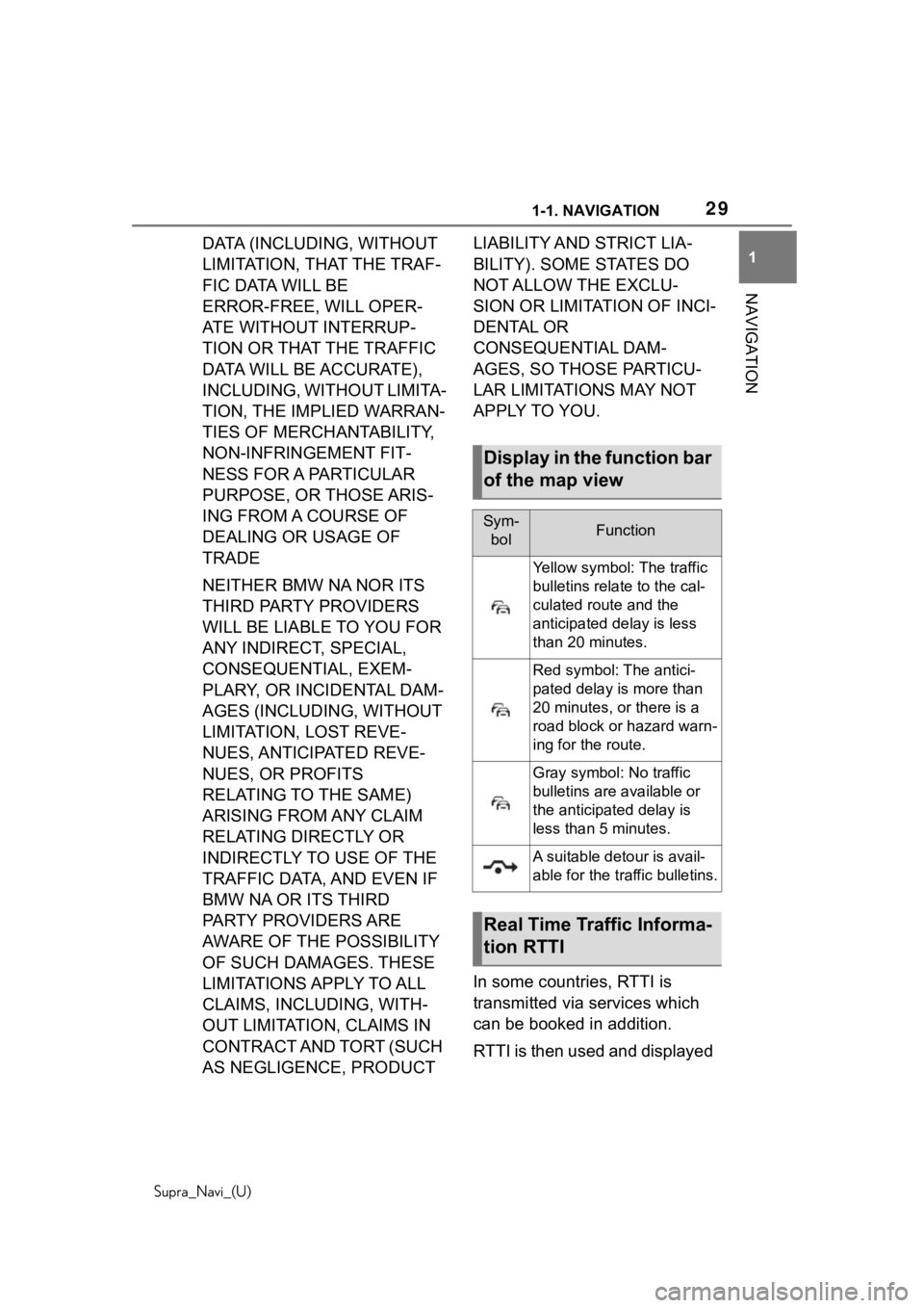 TOYOTA SUPRA 2020  Accessories, Audio & Navigation (in English) 291-1. NAVIGATION
Supra_Navi_(U)
1
NAVIGATION
DATA (INCLUDING, WITHOUT 
LIMITATION, THAT THE TRAF-
FIC DATA WILL BE 
ERROR-FREE, WILL OPER-
ATE WITHOUT INTERRUP-
TION OR THAT THE TRAFFIC 
DATA WILL BE