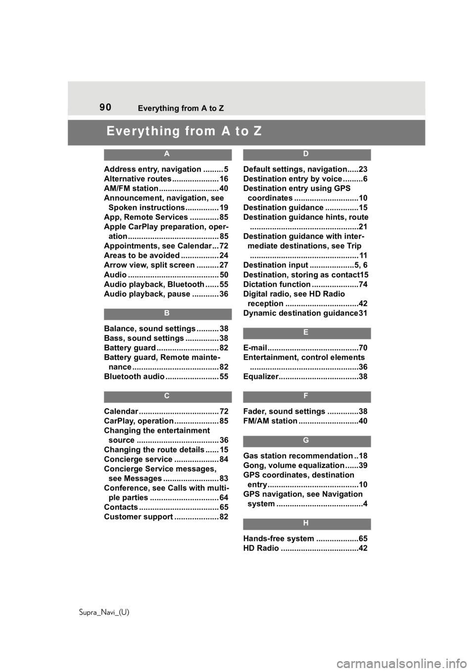 TOYOTA SUPRA 2020  Accessories, Audio & Navigation (in English) 90 Everything from A to Z
Supra_Navi_(U)
Everything from A to Z
A
Address entry, navigation ......... 5
Alternative routes ..................... 16
AM/FM station ........................... 40
Announc