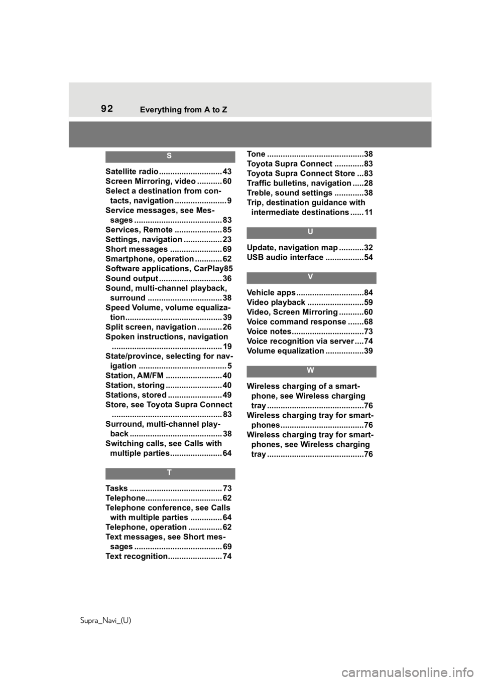 TOYOTA SUPRA 2020  Accessories, Audio & Navigation (in English) 92 Everything from A to Z
Supra_Navi_(U)
S
Satellite radio ............................ 43
Screen Mirroring, video ........... 60
Select a destination from con- tacts, navigation .....................