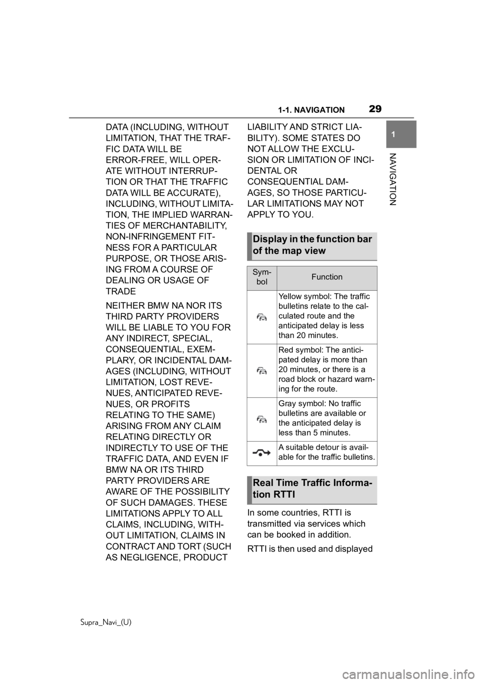 TOYOTA SUPRA 2020 Accessories, Audio & Navigation (in English) 291-1. NAVIGATION
Supra_Navi_(U)
1
NAVIGATION
DATA (INCLUDING, WITHOUT
LIMITATION, THAT THE TRAF-
FIC DATA WILL BE
ERROR-FREE, WILL OPER-
ATE WITHOUT INTERRUP-
TION OR THAT THE TRAFFIC
DATA WILL BE TOYOTA SUPRA 2020 Accessories, Audio & Navigation (in English) 291-1. NAVIGATION
Supra_Navi_(U)
1
NAVIGATION
DATA (INCLUDING, WITHOUT
LIMITATION, THAT THE TRAF-
FIC DATA WILL BE
ERROR-FREE, WILL OPER-
ATE WITHOUT INTERRUP-
TION OR THAT THE TRAFFIC
DATA WILL BE