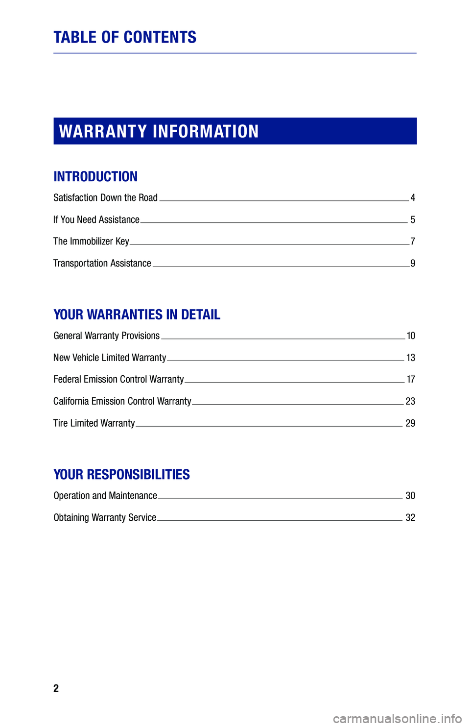 TOYOTA SUPRA 2020  Warranties & Maintenance Guides (in English) 2
TABLE OF CONTENTS
WARRANTY INFORMATION
INTRODUCTION
Satisfaction Down the Road  4
If You Need Assistance 
  5
The Immobilizer Key 
 7
Transportation Assistance 
 9
YOUR WARRANTIES IN DETAIL
General 