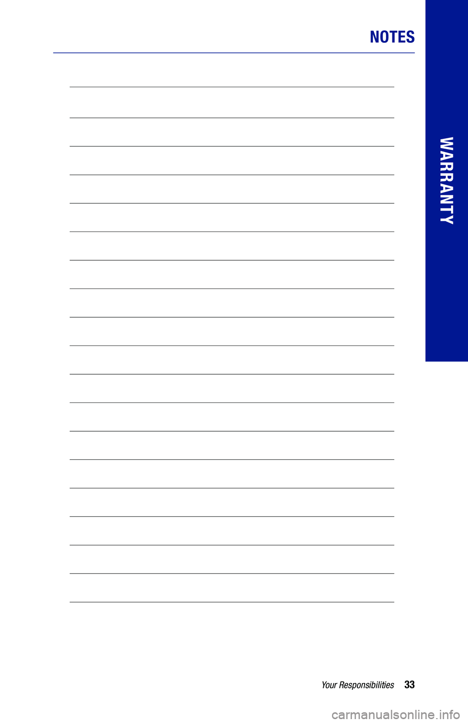 TOYOTA SUPRA 2020 Warranties & Maintenance Guides (in English) 33
NOTES
Your Responsibilities
WARRANTY TOYOTA SUPRA 2020 Warranties & Maintenance Guides (in English) 33
NOTES
Your Responsibilities
WARRANTY