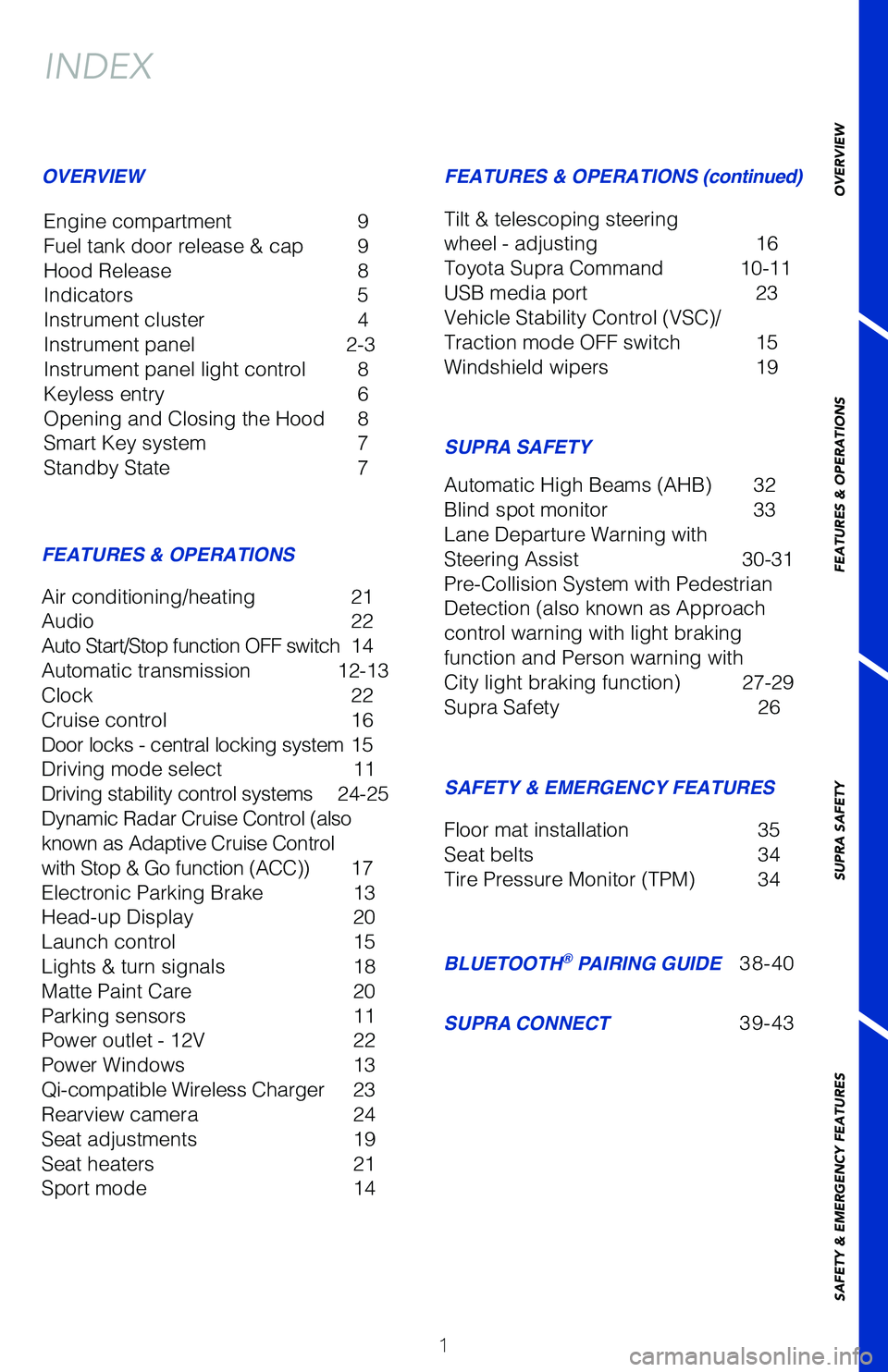 TOYOTA SUPRA 2021 Owners Manual (in English) OVERVIEW
FEATURES & OPERATIONSFEATURES & OPERATIONS (continued)
SUPRA SAFETY
SAFETY & EMERGENCY FEATURES
BLUETOOTH® PAIRING GUIDE
SUPRA CONNECT
63773_MY21_Supra_Text.indd 163773_MY21_Supra_Text.i TOYOTA SUPRA 2021 Owners Manual (in English) OVERVIEW
FEATURES & OPERATIONSFEATURES & OPERATIONS (continued)
SUPRA SAFETY
SAFETY & EMERGENCY FEATURES
BLUETOOTH® PAIRING GUIDE
SUPRA CONNECT
63773_MY21_Supra_Text.indd 163773_MY21_Supra_Text.i