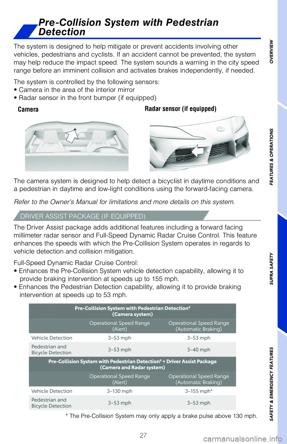 TOYOTA SUPRA 2021 (in English) Owners Manual 63773_MY21_Supra_Text.indd 2763773_MY21_Supra_Text.indd 272/18/20 7:22 PM2/18/20 7:22 PM TOYOTA SUPRA 2021 (in English) Owners Manual 63773_MY21_Supra_Text.indd 2763773_MY21_Supra_Text.indd 272/18/20 7:22 PM2/18/20 7:22 PM