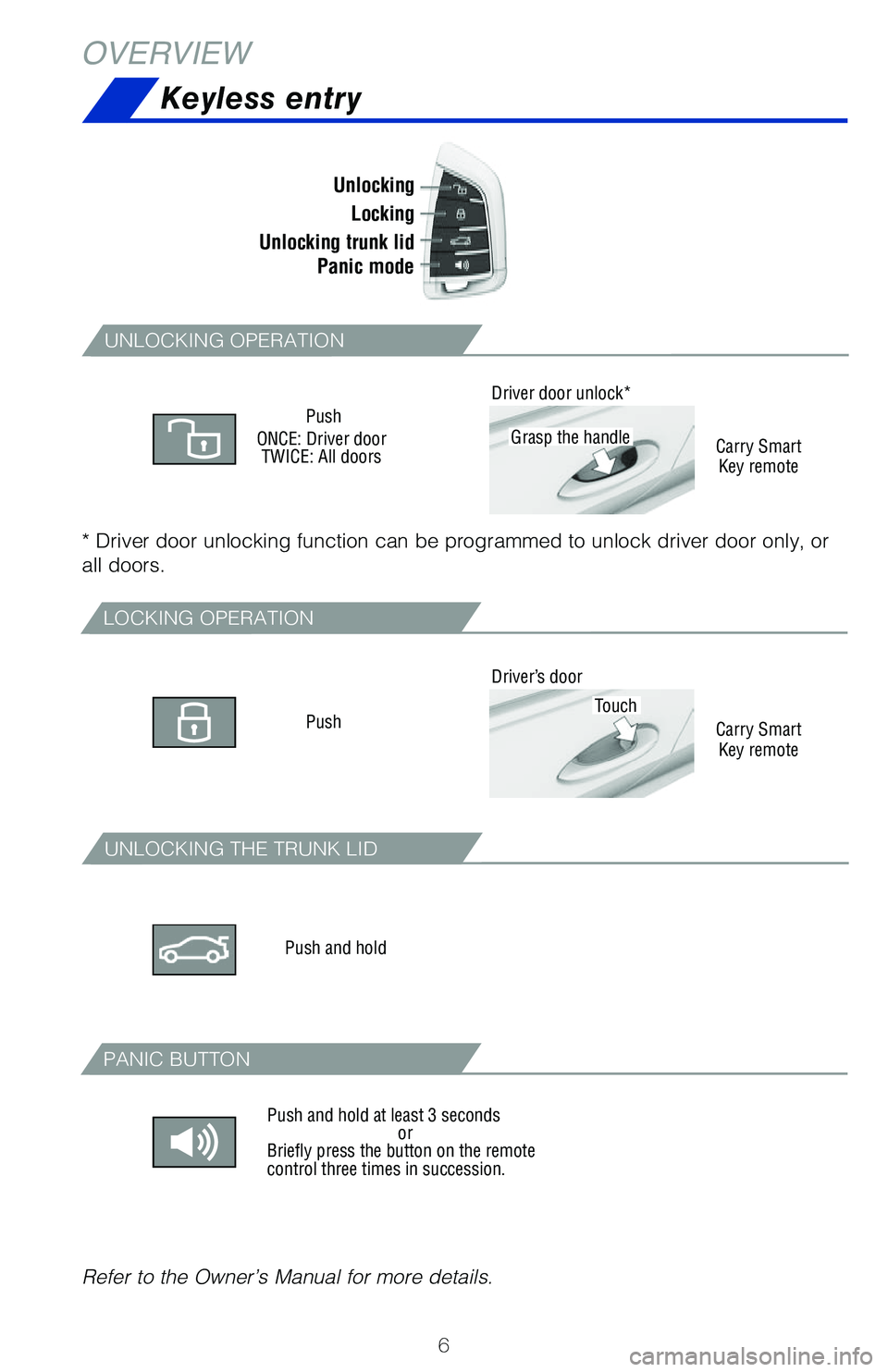 TOYOTA SUPRA 2021 Owners Manual (in English) 63773_MY21_Supra_Text.indd 663773_MY21_Supra_Text.indd 62/18/20 7:21 PM2/18/20 7:21 PM TOYOTA SUPRA 2021 Owners Manual (in English) 63773_MY21_Supra_Text.indd 663773_MY21_Supra_Text.indd 62/18/20 7:21 PM2/18/20 7:21 PM