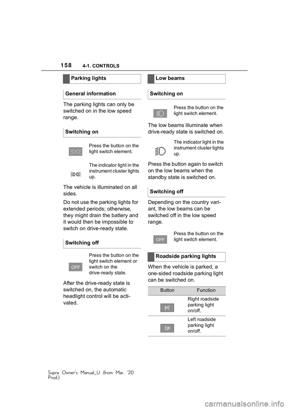 TOYOTA SUPRA 2021 Owners Manual (in English) 1584-1. CONTROLS
Supra Owner’s Manual_U (from Mar. ’20
Prod.)
The parking lights can only be
switched on in the low speed
range.
The vehicle is illuminated on all
sides.
Do not use the parking TOYOTA SUPRA 2021 Owners Manual (in English) 1584-1. CONTROLS
Supra Owner’s Manual_U (from Mar. ’20
Prod.)
The parking lights can only be
switched on in the low speed
range.
The vehicle is illuminated on all
sides.
Do not use the parking