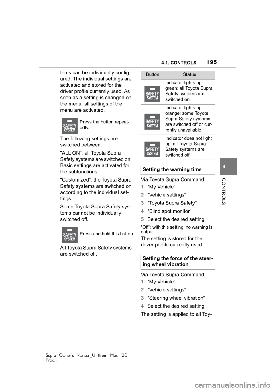 TOYOTA SUPRA 2021 Owners Manual (in English) 1954-1. CONTROLS
Supra Owner’s Manual_U (from Mar. ’20
Prod.)
4
CONTROLS
tems can be individually config-
ured. The individual settings are
activated and stored for the
driver profile currently TOYOTA SUPRA 2021 Owners Manual (in English) 1954-1. CONTROLS
Supra Owner’s Manual_U (from Mar. ’20
Prod.)
4
CONTROLS
tems can be individually config-
ured. The individual settings are
activated and stored for the
driver profile currently