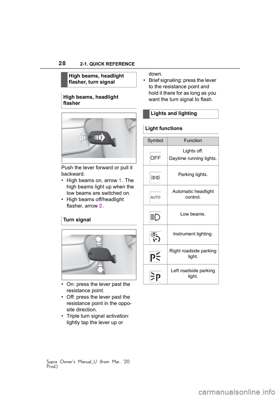 TOYOTA SUPRA 2021   (in English) Owners Manual 282-1. QUICK REFERENCE
Supra Owner’s Manual_U (from Mar. ’20
Prod.)
Push the lever forward or pull it 
backward.
• High beams on, arrow 1. The 
high beams light up when the 
low beams are switch