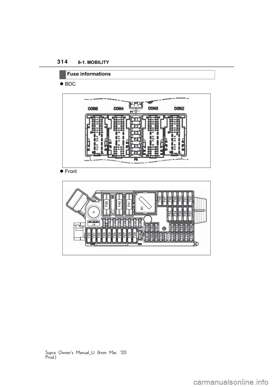 TOYOTA SUPRA 2021 Owners Manual (in English) 3146-1. MOBILITY
Supra Owner’s Manual_U (from Mar. ’20
Prod.)
BDC
FrontFuse informations TOYOTA SUPRA 2021 Owners Manual (in English) 3146-1. MOBILITY
Supra Owner’s Manual_U (from Mar. ’20
Prod.)
BDC
FrontFuse informations