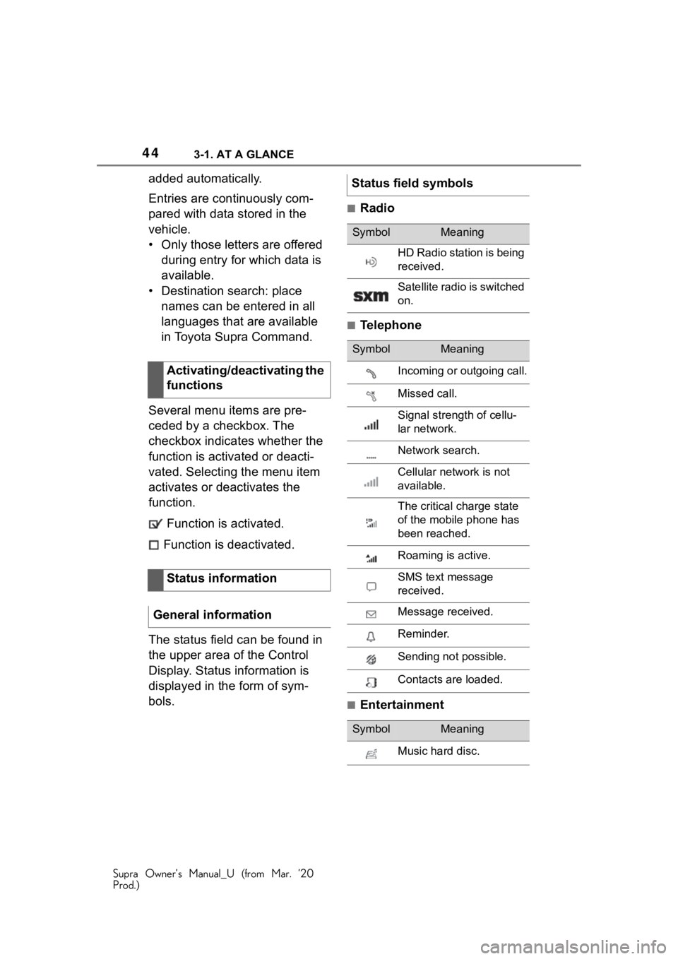 TOYOTA SUPRA 2021 (in English) Service Manual 443-1. AT A GLANCE
Supra Owner’s Manual_U (from Mar. ’20
Prod.)
added automatically.
Entries are continuously com-
pared with data stored in the
vehicle.
• Only those letters are offered during TOYOTA SUPRA 2021 (in English) Service Manual 443-1. AT A GLANCE
Supra Owner’s Manual_U (from Mar. ’20
Prod.)
added automatically.
Entries are continuously com-
pared with data stored in the
vehicle.
• Only those letters are offered during