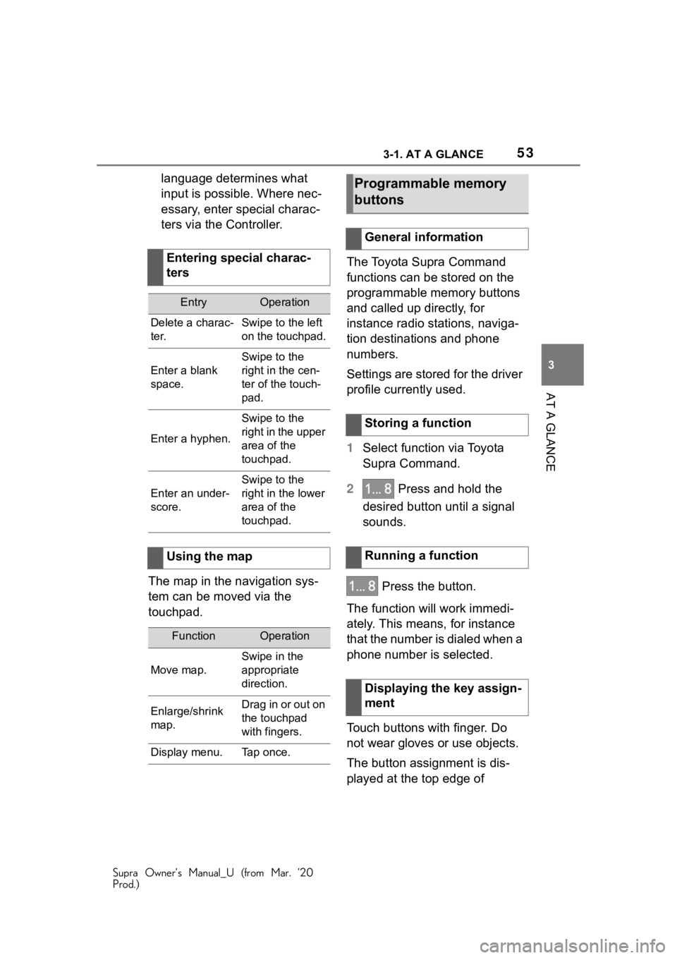 TOYOTA SUPRA 2021 (in English) Workshop Manual 533-1. AT A GLANCE
Supra Owner’s Manual_U (from Mar. ’20
Prod.)
3
AT A GLANCE
language determines what
input is possible. Where nec-
essary, enter special charac-
ters via the Controller.
The map TOYOTA SUPRA 2021 (in English) Workshop Manual 533-1. AT A GLANCE
Supra Owner’s Manual_U (from Mar. ’20
Prod.)
3
AT A GLANCE
language determines what
input is possible. Where nec-
essary, enter special charac-
ters via the Controller.
The map