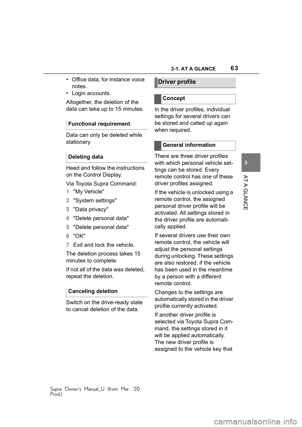 TOYOTA SUPRA 2021 (in English) Repair Manual 633-1. AT A GLANCE
Supra Owner’s Manual_U (from Mar. ’20
Prod.)
3
AT A GLANCE
• Office data, for instance voice notes.
• Login accounts.
Altogether, the deletion of the
data can take up to 1 TOYOTA SUPRA 2021 (in English) Repair Manual 633-1. AT A GLANCE
Supra Owner’s Manual_U (from Mar. ’20
Prod.)
3
AT A GLANCE
• Office data, for instance voice notes.
• Login accounts.
Altogether, the deletion of the
data can take up to 1