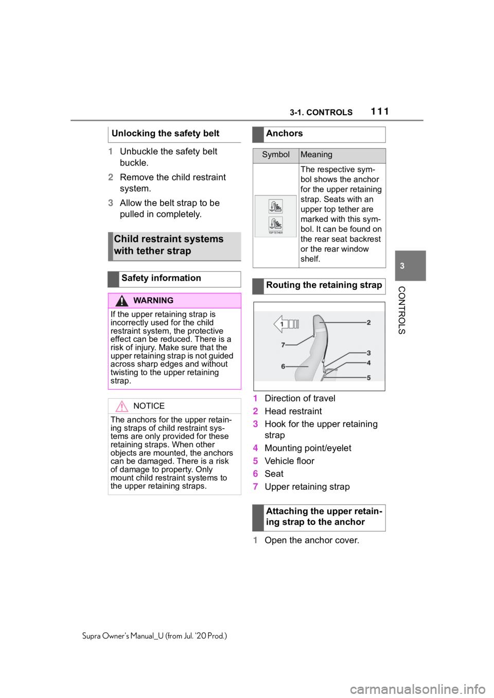 TOYOTA SUPRA 2021 Owners Manual (in English) 1113-1. CONTROLS
3
CONTROLS
Supra Owners Manual_U (from Jul. 20 Prod.)
1Unbuckle the safety belt
buckle.
2 Remove the child restraint
system.
3 Allow the belt strap to be
pulled in completely.
1D TOYOTA SUPRA 2021 Owners Manual (in English) 1113-1. CONTROLS
3
CONTROLS
Supra Owners Manual_U (from Jul. 20 Prod.)
1Unbuckle the safety belt
buckle.
2 Remove the child restraint
system.
3 Allow the belt strap to be
pulled in completely.
1D