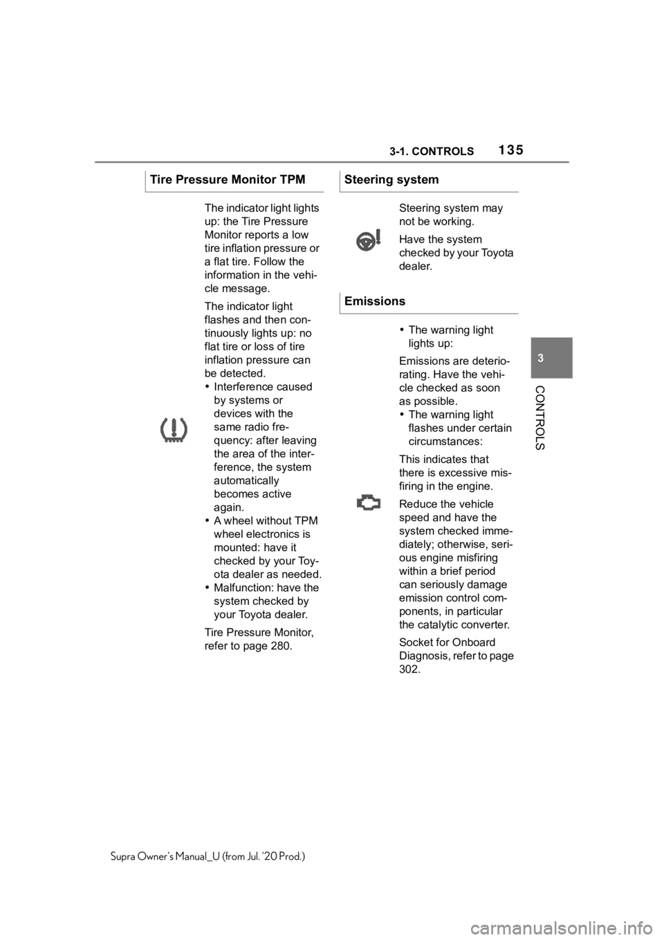 TOYOTA SUPRA 2021  Owners Manual (in English) 1353-1. CONTROLS
3
CONTROLS
Supra Owners Manual_U (from Jul. 20 Prod.)
Tire Pressure Monitor TPM
The indicator light lights 
up: the Tire Pressure 
Monitor reports a low 
tire inflation pressure or 