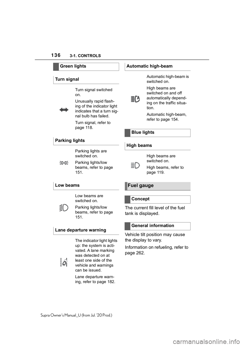 TOYOTA SUPRA 2021  Owners Manual (in English) 1363-1. CONTROLS
Supra Owners Manual_U (from Jul. 20 Prod.)
The current fill level of the fuel 
tank is displayed.
Vehicle tilt position may cause 
the display to vary.
Information on refueling, ref