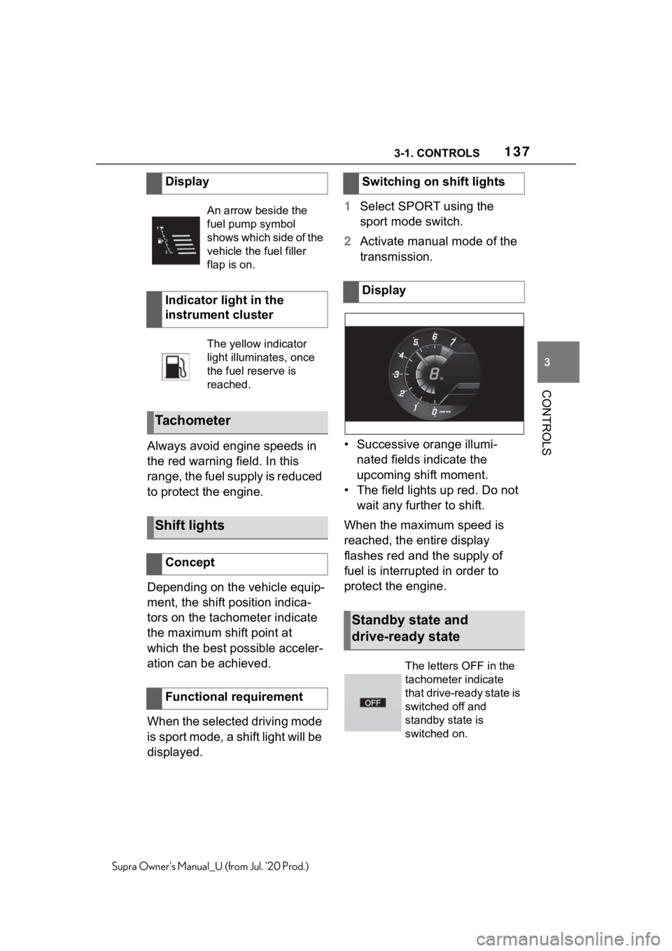 TOYOTA SUPRA 2021  Owners Manual (in English) 1373-1. CONTROLS
3
CONTROLS
Supra Owners Manual_U (from Jul. 20 Prod.)
Always avoid engine speeds in 
the red warning field. In this 
range, the fuel supply is reduced 
to protect the engine.
Depend