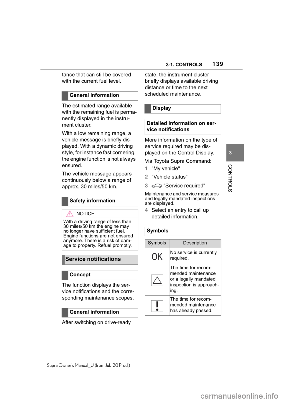 TOYOTA SUPRA 2021  Owners Manual (in English) 1393-1. CONTROLS
3
CONTROLS
Supra Owners Manual_U (from Jul. 20 Prod.)
tance that can still be covered 
with the current fuel level.
The estimated range available 
with the remaining fuel is perma-

