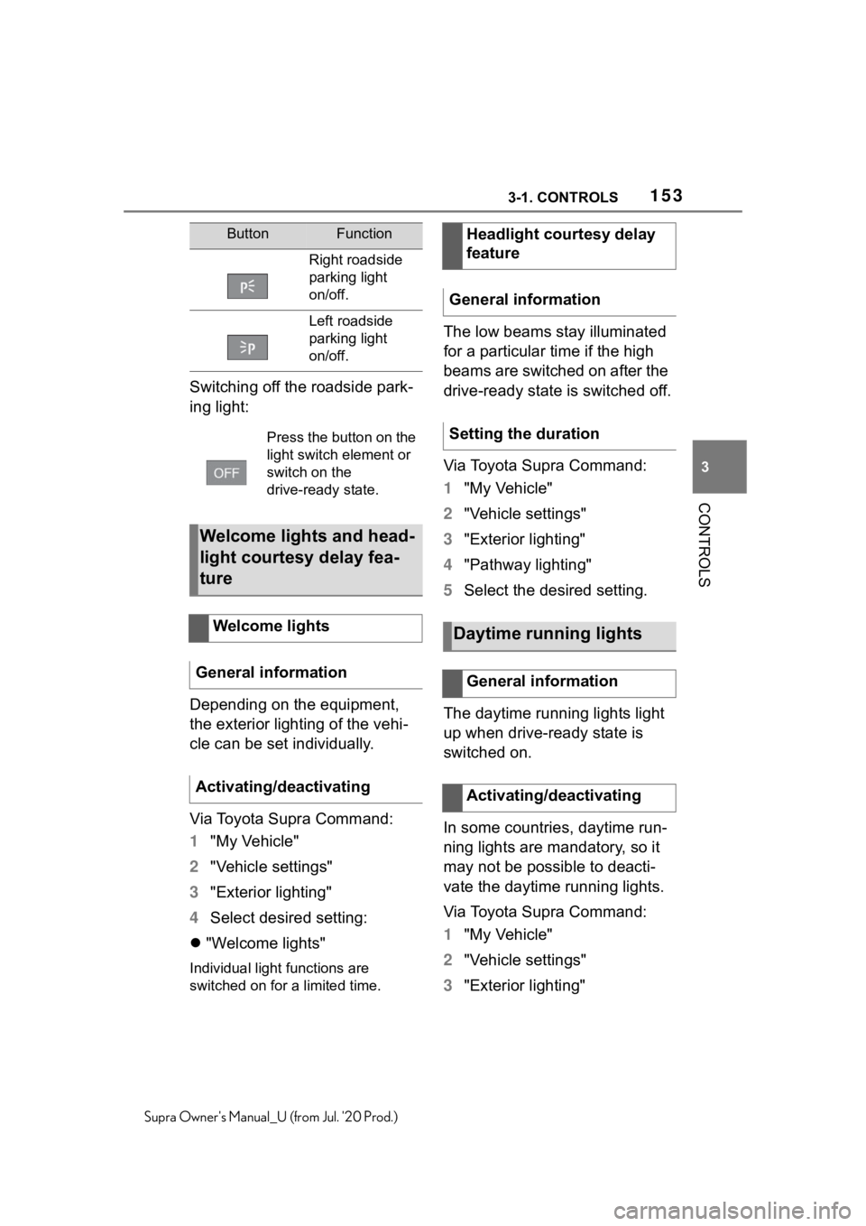 TOYOTA SUPRA 2021  Owners Manual (in English) 1533-1. CONTROLS
3
CONTROLS
Supra Owners Manual_U (from Jul. 20 Prod.)
Switching off the roadside park-
ing light:
Depending on the equipment, 
the exterior lighting of the vehi-
cle can be set indi