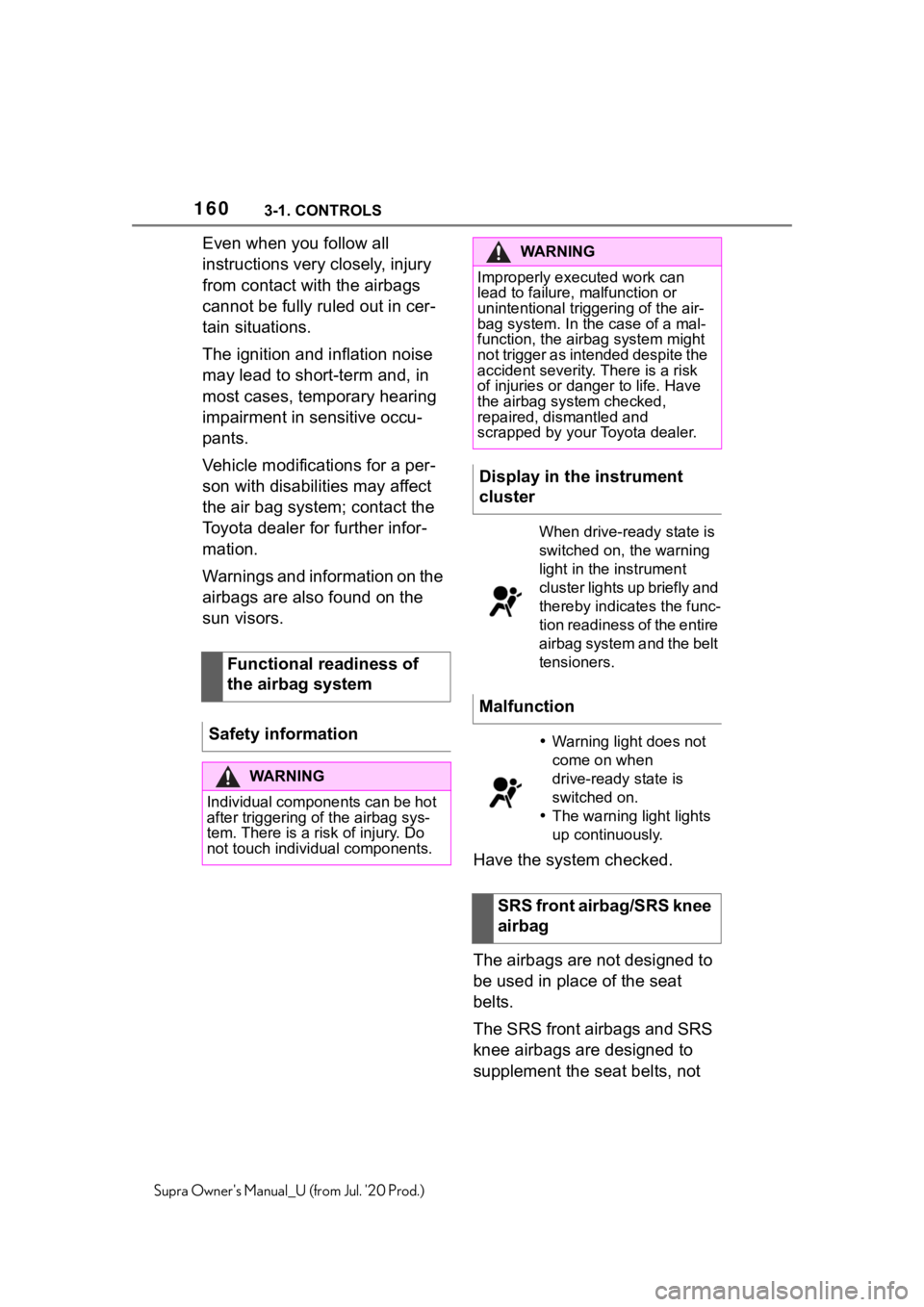 TOYOTA SUPRA 2021  Owners Manual (in English) 1603-1. CONTROLS
Supra Owners Manual_U (from Jul. 20 Prod.)
Even when you follow all 
instructions very closely, injury 
from contact with the airbags 
cannot be fully ruled out in cer-
tain situati