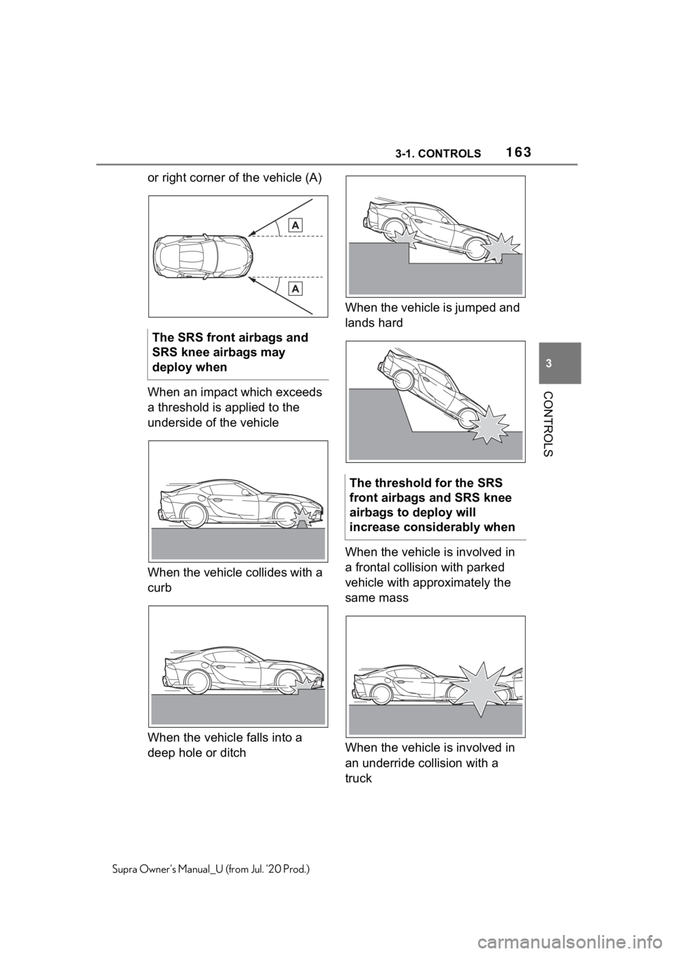 TOYOTA SUPRA 2021  Owners Manual (in English) 1633-1. CONTROLS
3
CONTROLS
Supra Owners Manual_U (from Jul. 20 Prod.)
or right corner of the vehicle (A)
When an impact which exceeds 
a threshold is applied to the 
underside of the vehicle
When t