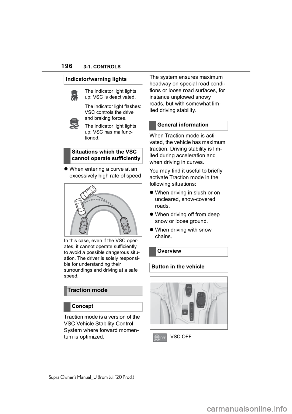 TOYOTA SUPRA 2021  Owners Manual (in English) 1963-1. CONTROLS
Supra Owners Manual_U (from Jul. 20 Prod.)
When entering a curve at an 
excessively high rate of speed
In this case, even if the VSC oper-
ates, it cannot oper ate sufficiently 
