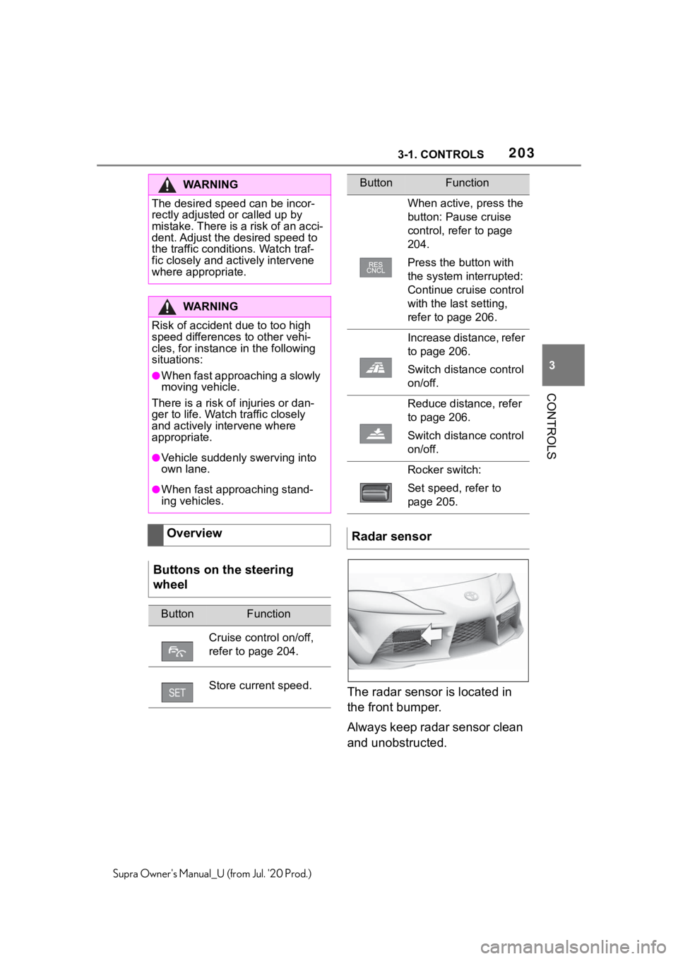 TOYOTA SUPRA 2021  Owners Manual (in English) 2033-1. CONTROLS
3
CONTROLS
Supra Owners Manual_U (from Jul. 20 Prod.)
The radar sensor is located in 
the front bumper.
Always keep radar sensor clean 
and unobstructed.
WA R N I N G
The desired sp