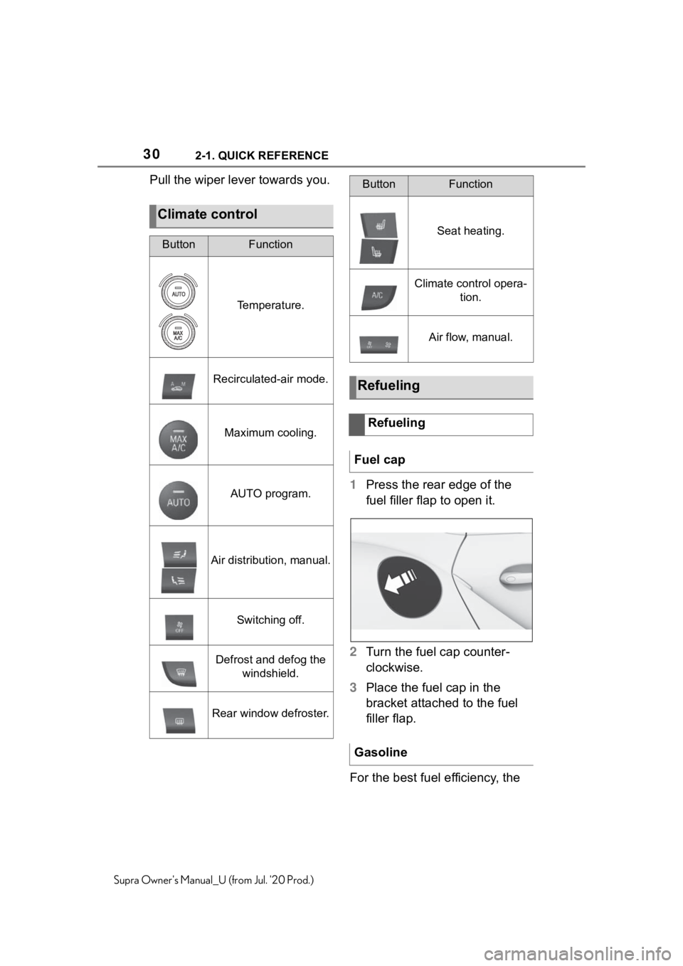 TOYOTA SUPRA 2021   (in English) Owners Manual 302-1. QUICK REFERENCE
Supra Owners Manual_U (from Jul. 20 Prod.)
Pull the wiper lever towards you.1Press the rear edge of the 
fuel filler flap to open it.
2 Turn the fuel cap counter-
clockwise.
3
