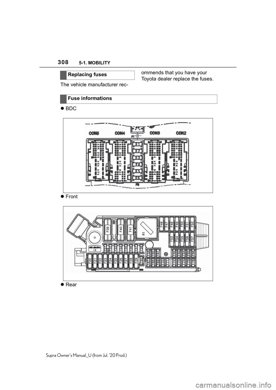 TOYOTA SUPRA 2021  Owners Manual (in English) 3085-1. MOBILITY
Supra Owners Manual_U (from Jul. 20 Prod.)
The vehicle manufacturer rec-ommends that you have your 
Toyota dealer replace the fuses.
 BDC
 Front
 RearReplacing fuses
Fuse i