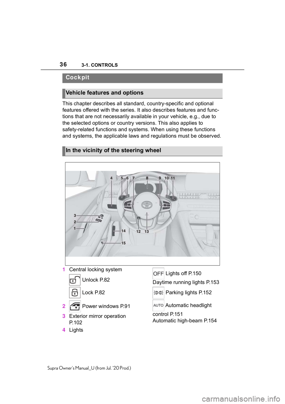 TOYOTA SUPRA 2021   (in English) Owners Guide 363-1. CONTROLS
Supra Owners Manual_U (from Jul. 20 Prod.)
3-1.CONTROLS
This chapter describes all standard, country-specific and optional 
features offered with the series . It also describes featu