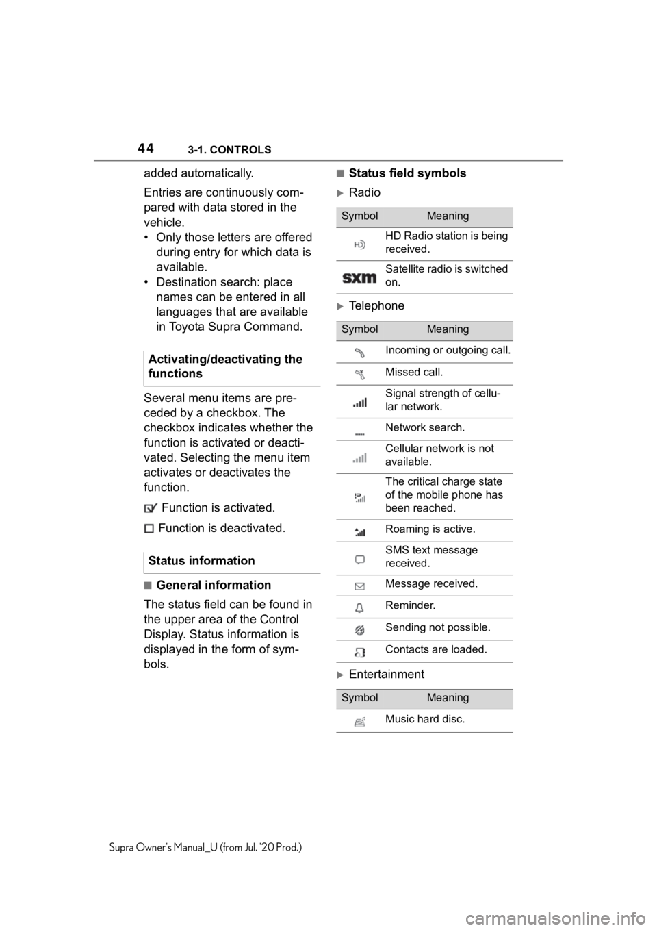 TOYOTA SUPRA 2021   (in English) Service Manual 443-1. CONTROLS
Supra Owners Manual_U (from Jul. 20 Prod.)
added automatically.
Entries are continuously com-
pared with data stored in the 
vehicle.
• Only those letters are offered during entry 