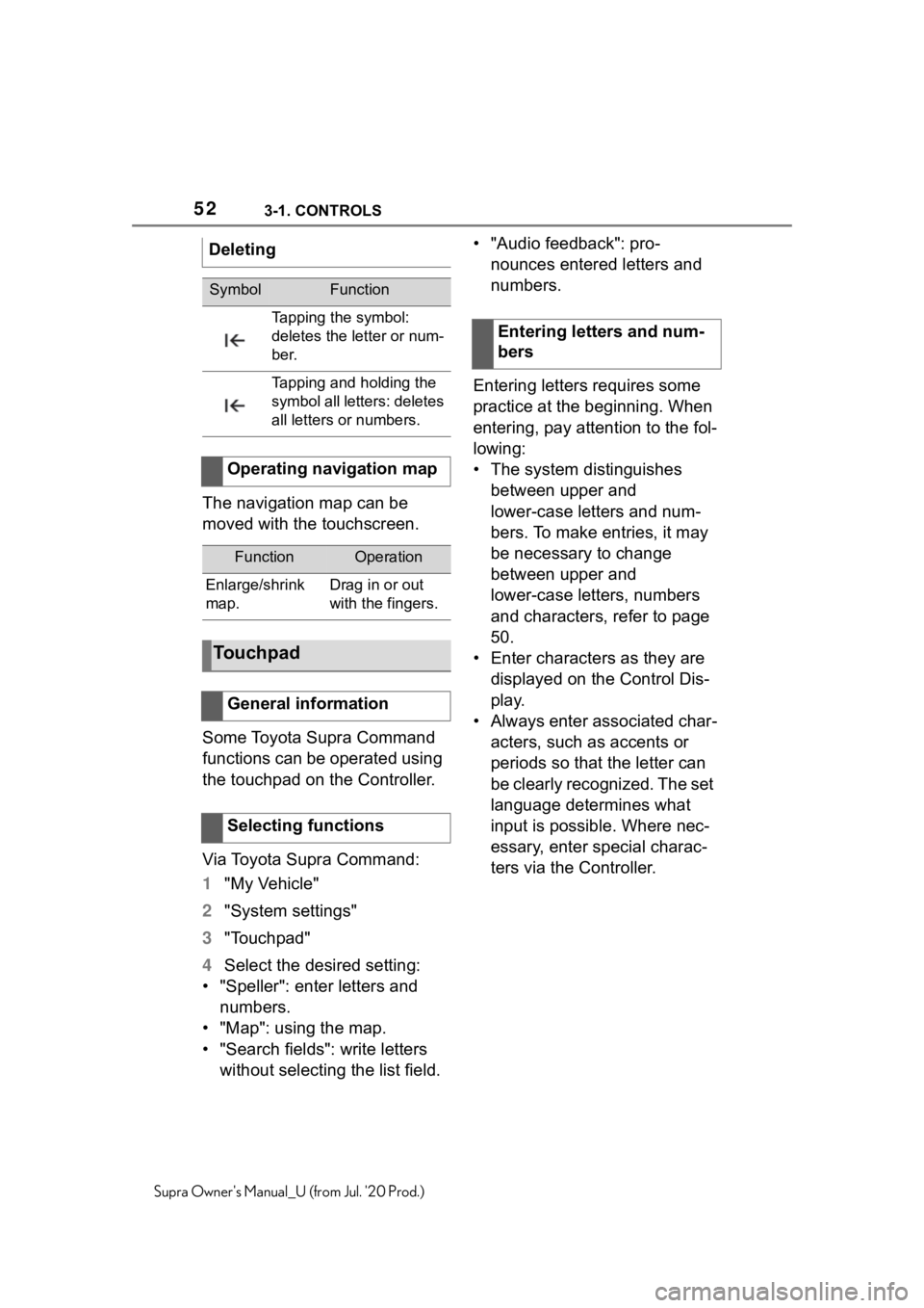 TOYOTA SUPRA 2021 (in English) Workshop Manual 523-1. CONTROLS
Supra Owners Manual_U (from Jul. 20 Prod.)
The navigation map can be
moved with the touchscreen.
Some Toyota Supra Command
functions can be operated using
the touchpad on the Cont TOYOTA SUPRA 2021 (in English) Workshop Manual 523-1. CONTROLS
Supra Owners Manual_U (from Jul. 20 Prod.)
The navigation map can be
moved with the touchscreen.
Some Toyota Supra Command
functions can be operated using
the touchpad on the Cont
