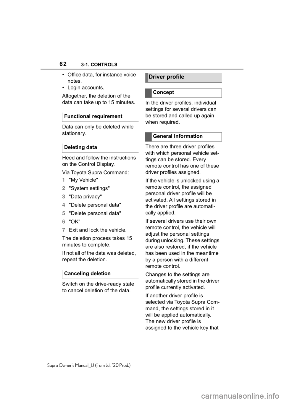 TOYOTA SUPRA 2021 (in English) Repair Manual 623-1. CONTROLS
Supra Owners Manual_U (from Jul. 20 Prod.)
• Office data, for instance voice notes.
• Login accounts.
Altogether, the deletion of the
data can take up to 15 minutes.
Data can on TOYOTA SUPRA 2021 (in English) Repair Manual 623-1. CONTROLS
Supra Owners Manual_U (from Jul. 20 Prod.)
• Office data, for instance voice notes.
• Login accounts.
Altogether, the deletion of the
data can take up to 15 minutes.
Data can on