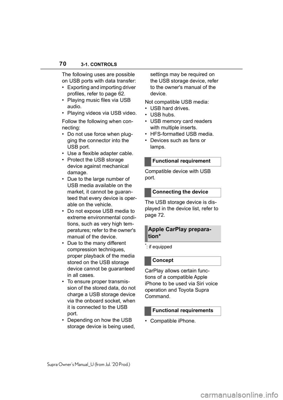 TOYOTA SUPRA 2021 (in English) Repair Manual 703-1. CONTROLS
Supra Owners Manual_U (from Jul. 20 Prod.)
The following uses are possible
on USB ports with data transfer:
• Exporting and importing driver profiles, refer to page 62.
• Playin TOYOTA SUPRA 2021 (in English) Repair Manual 703-1. CONTROLS
Supra Owners Manual_U (from Jul. 20 Prod.)
The following uses are possible
on USB ports with data transfer:
• Exporting and importing driver profiles, refer to page 62.
• Playin