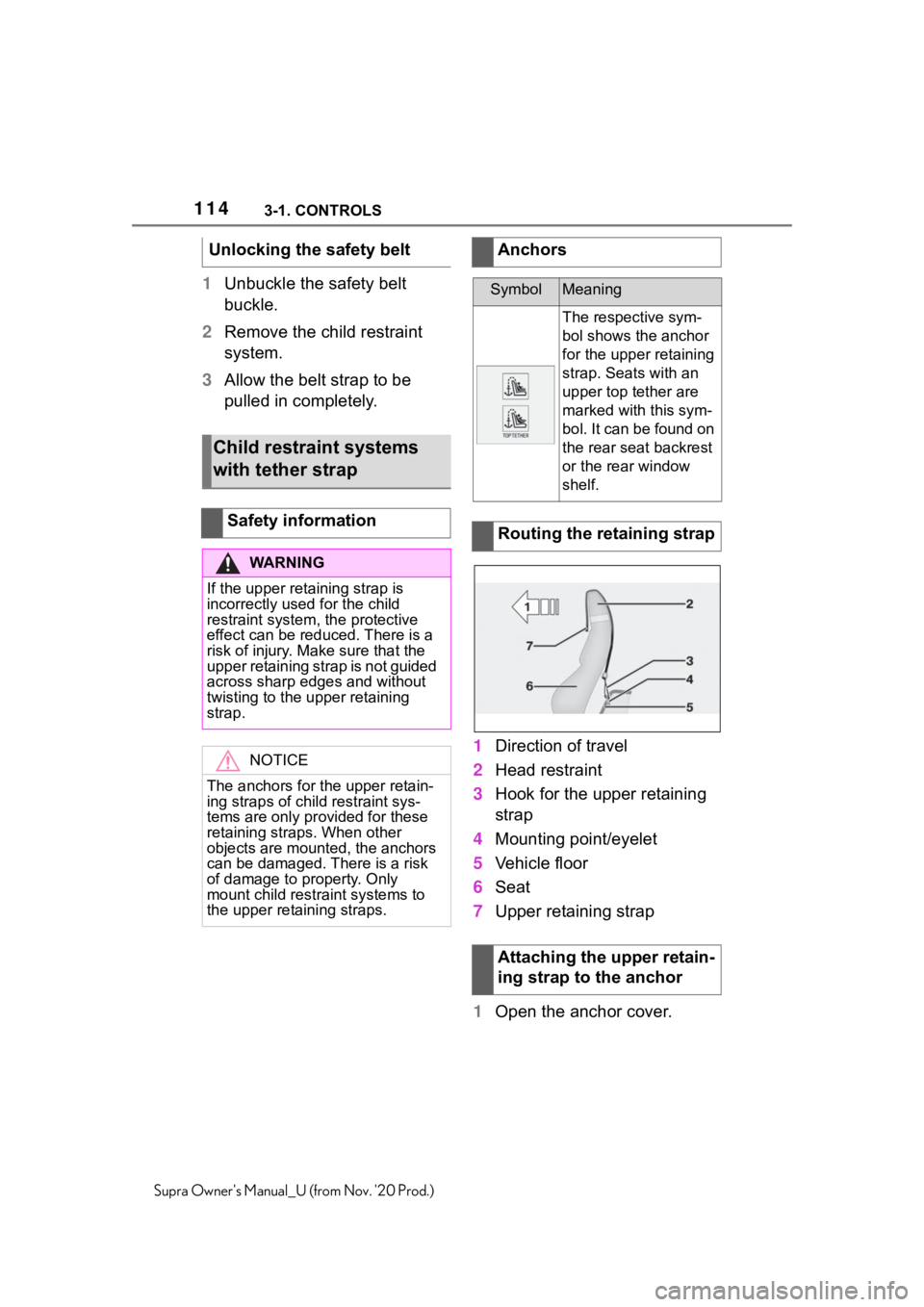 TOYOTA SUPRA 2021  Owners Manual (in English) 1143-1. CONTROLS
Supra Owners Manual_U (from Nov. 20 Prod.)
1Unbuckle the safety belt 
buckle.
2Remove the child restraint 
system.
3Allow the belt strap to be 
pulled in completely.
1Direction of t TOYOTA SUPRA 2021  Owners Manual (in English) 1143-1. CONTROLS
Supra Owners Manual_U (from Nov. 20 Prod.)
1Unbuckle the safety belt 
buckle.
2Remove the child restraint 
system.
3Allow the belt strap to be 
pulled in completely.
1Direction of t