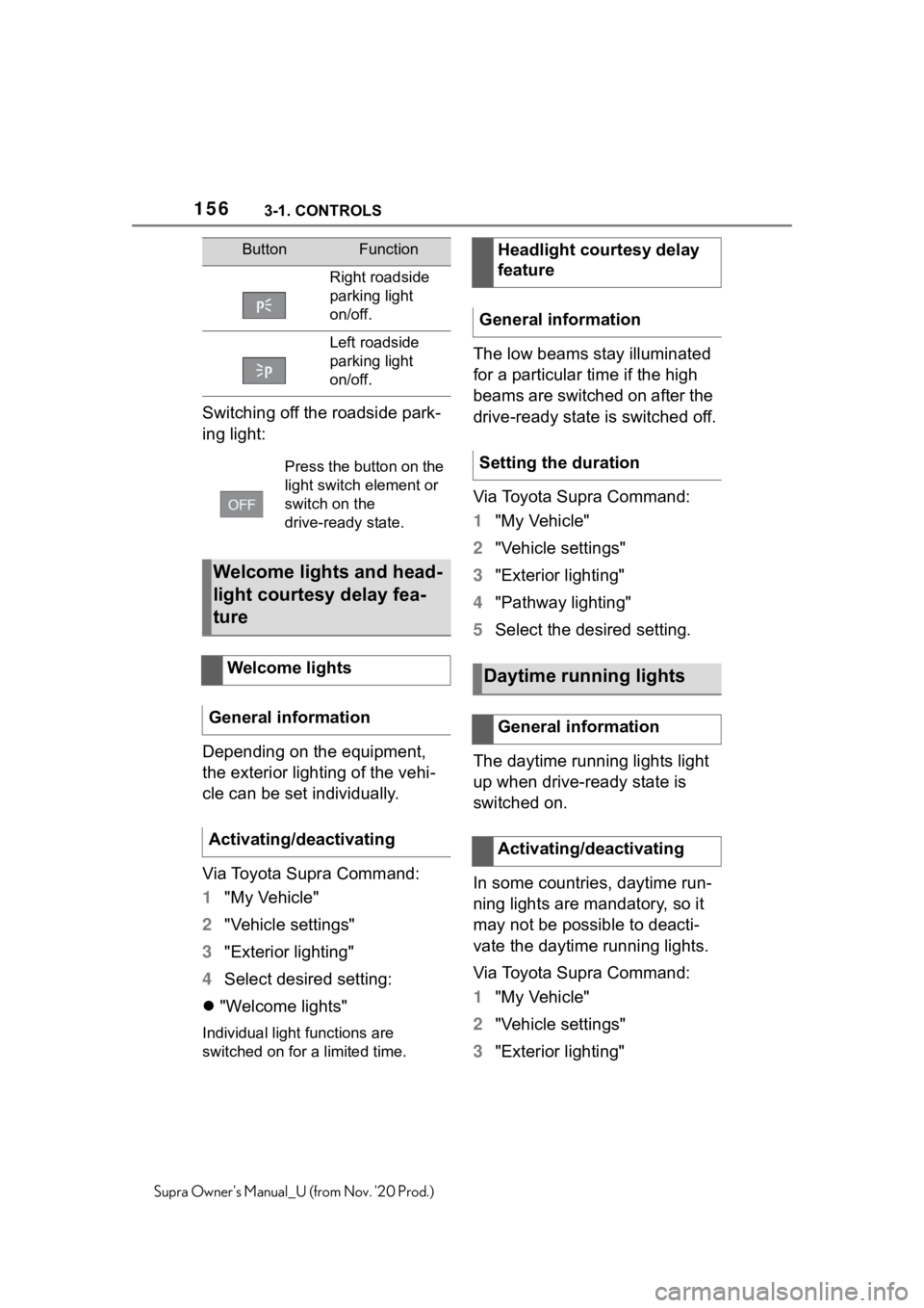 TOYOTA SUPRA 2021  Owners Manual (in English) 1563-1. CONTROLS
Supra Owners Manual_U (from Nov. 20 Prod.)
Switching off the roadside park-
ing light:
Depending on the equipment, 
the exterior lighting of the vehi-
cle can be set individually.
V TOYOTA SUPRA 2021  Owners Manual (in English) 1563-1. CONTROLS
Supra Owners Manual_U (from Nov. 20 Prod.)
Switching off the roadside park-
ing light:
Depending on the equipment, 
the exterior lighting of the vehi-
cle can be set individually.
V
