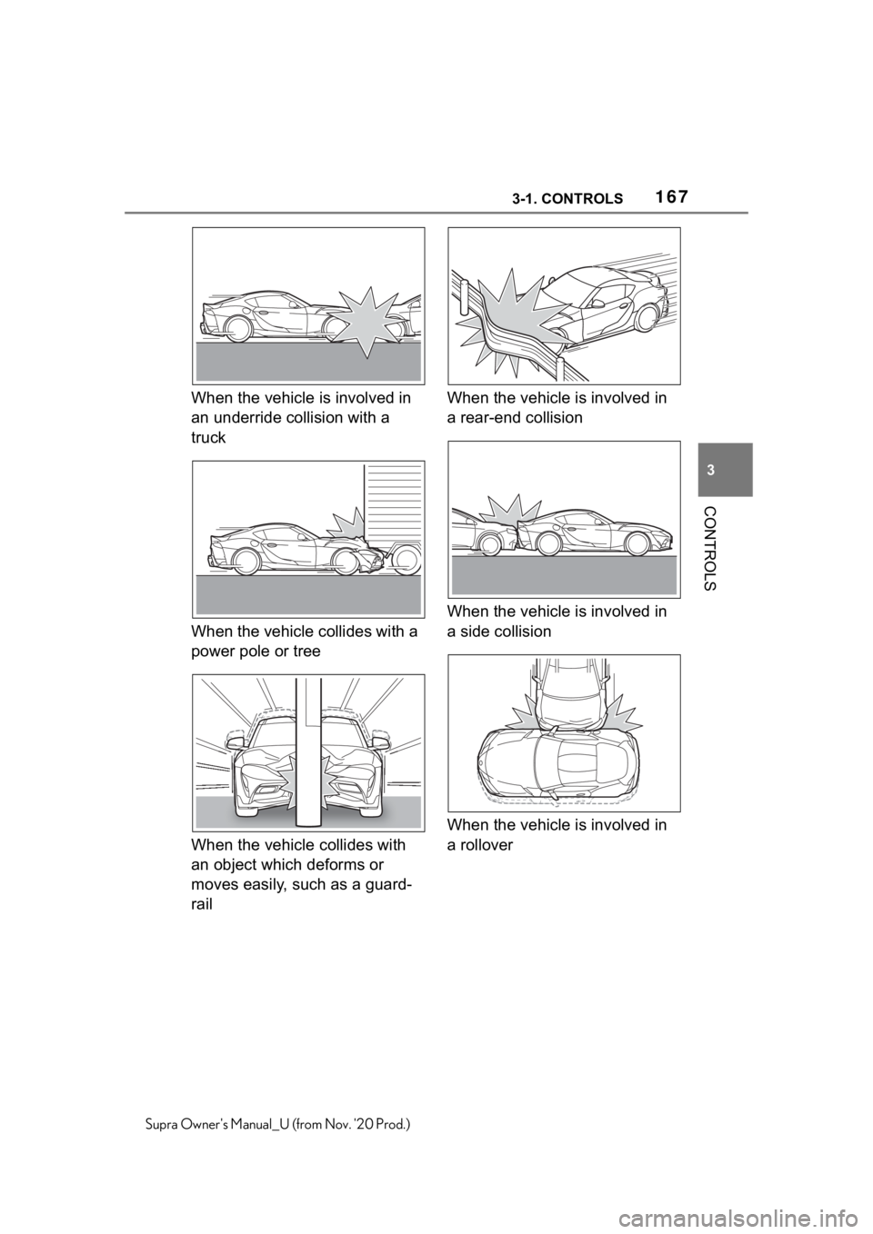 TOYOTA SUPRA 2021  Owners Manual (in English) 1673-1. CONTROLS
3
CONTROLS
Supra Owners Manual_U (from Nov. 20 Prod.)
When the vehicle is involved in 
an underride collision with a 
truck
When the vehicle collides with a 
power pole or tree
When