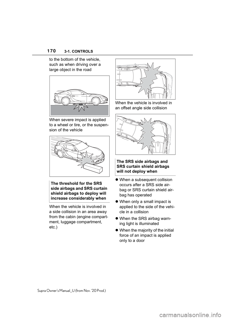 TOYOTA SUPRA 2021  Owners Manual (in English) 1703-1. CONTROLS
Supra Owners Manual_U (from Nov. 20 Prod.)
to the bottom of the vehicle, 
such as when driving over a 
large object in the road
When severe impact is applied 
to a wheel or tire, or