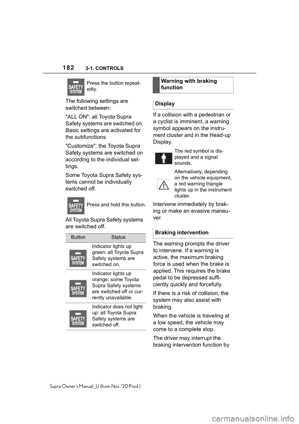 TOYOTA SUPRA 2021  Owners Manual (in English) 1823-1. CONTROLS
Supra Owners Manual_U (from Nov. 20 Prod.)
The following settings are 
switched between:
"ALL ON": all Toyota Supra 
Safety systems are switched on. 
Basic settings are acti TOYOTA SUPRA 2021  Owners Manual (in English) 1823-1. CONTROLS
Supra Owners Manual_U (from Nov. 20 Prod.)
The following settings are 
switched between:
"ALL ON": all Toyota Supra 
Safety systems are switched on. 
Basic settings are acti